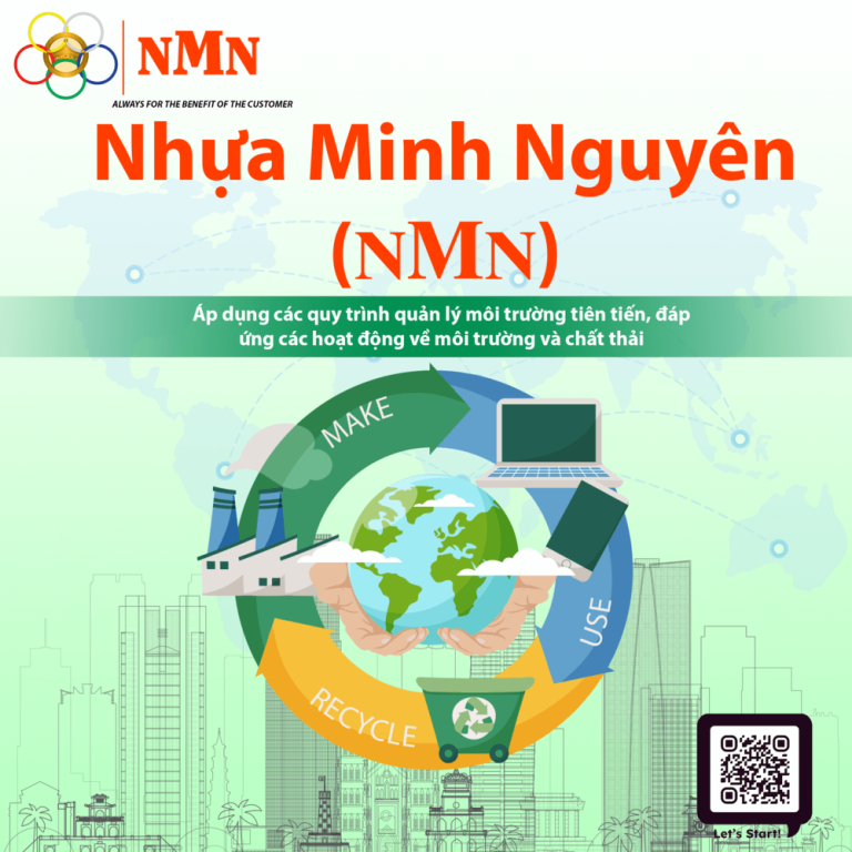 Hoạt Động Của Công Ty Nhựa Minh Nguyên